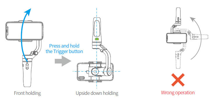 Switch Between normal and inverse holding way(low angle shooting)